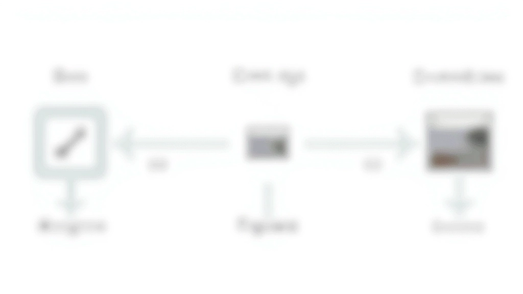 Diagrama visual mostrando como picture element escolhe imagens diferentes baseado em media queries, fluxo de decisão HTML